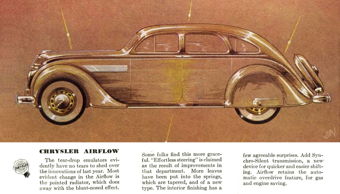 1935 Esquires Auto Preview Page 9
